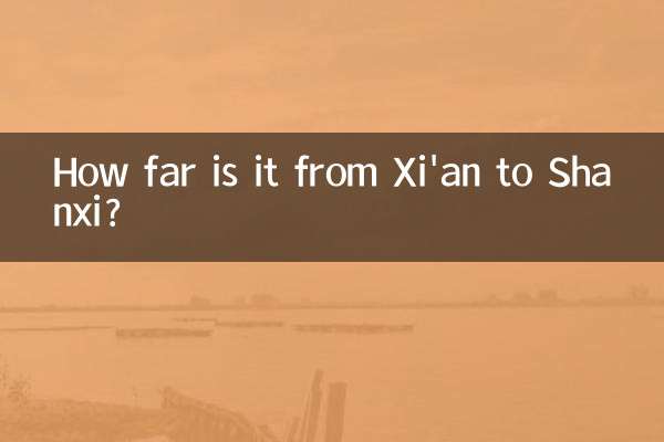 Qual a distância entre Xiam e Shanxi?