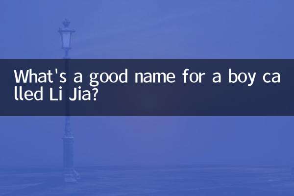 Quel est un bon nom pour un garçon appelé Li Jia ?