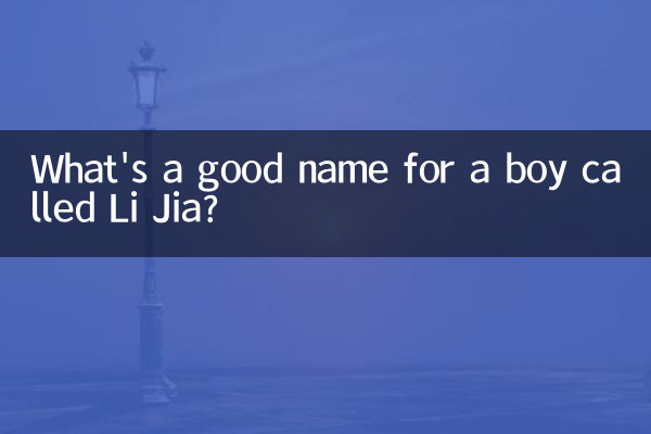 Li Jiaという男の子にぴったりの名前は何ですか?