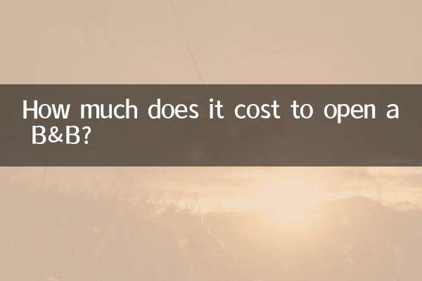 Сколько стоит открыть B&B?