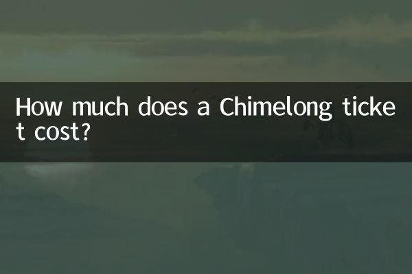 Wie viel kostet ein Chimelong-Ticket?