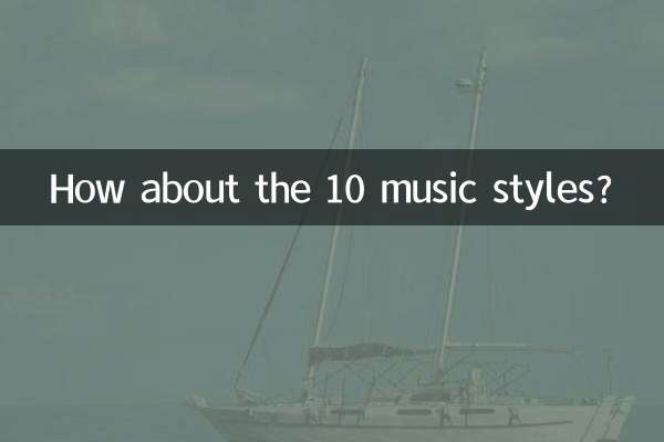 Et les 10 styles de musique ?