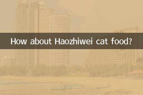 Che ne dici del cibo per gatti Haozhiwei?