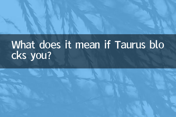 اگر ورشب آپ کو روکتا ہے تو اس کا کیا مطلب ہے؟