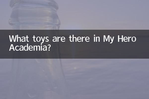Quali giocattoli ci sono in My Hero Academia?