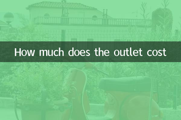 Wie viel kostet das Outlet?