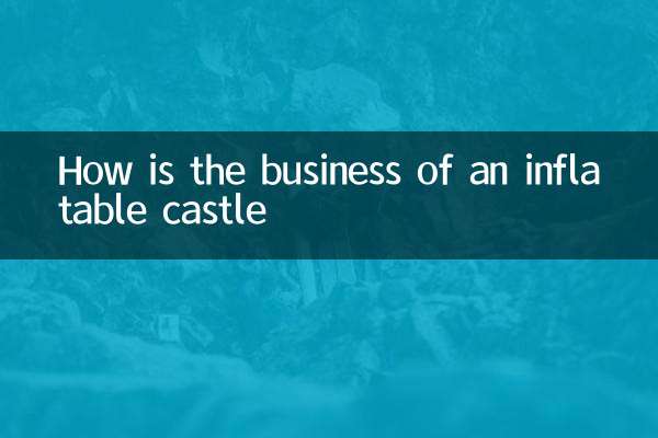 Com'è il business di un castello gonfiabile