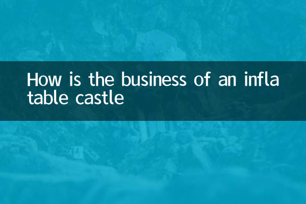 Com'è il business di un castello gonfiabile