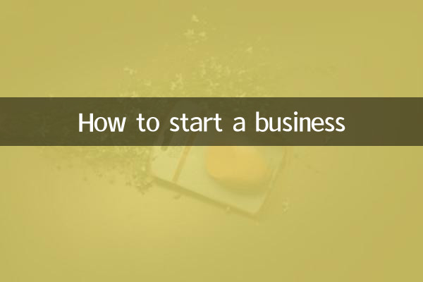 کاروبار شروع کرنے کا طریقہ