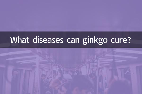 Quelles maladies le ginkgo peut-il guérir ?