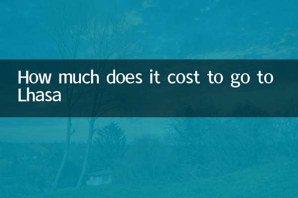 How much does it cost to go to Lhasa