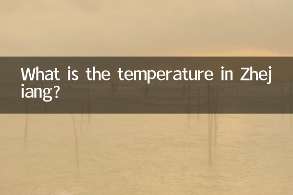 Wie ist die Temperatur in Zhejiang?