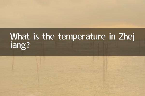 Quelle est la température à Zhejiang?