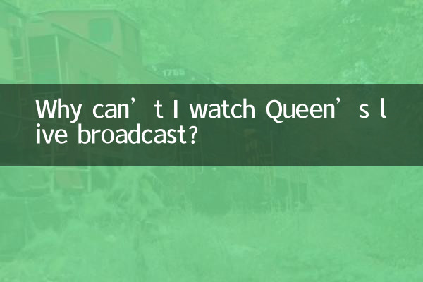 Por que não consigo assistir à transmissão ao vivo do Queen?