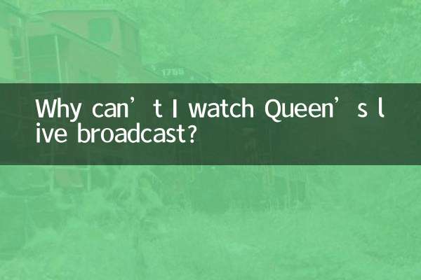 Pourquoi ne puis-je pas regarder la diffusion en direct de Queen’s ?