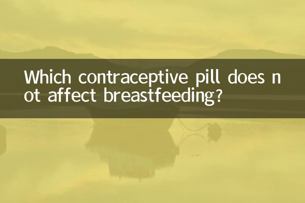 कौन सी गर्भनिरोधक गोली स्तनपान पर प्रभाव नहीं डालती है?
