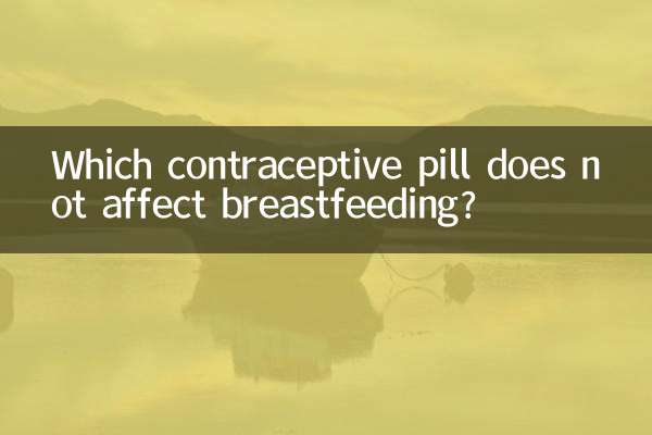 什么避孕药不影响哺乳