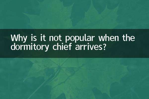 جب ہاسٹلری چیف آتا ہے تو یہ کیوں مقبول نہیں ہوتا؟