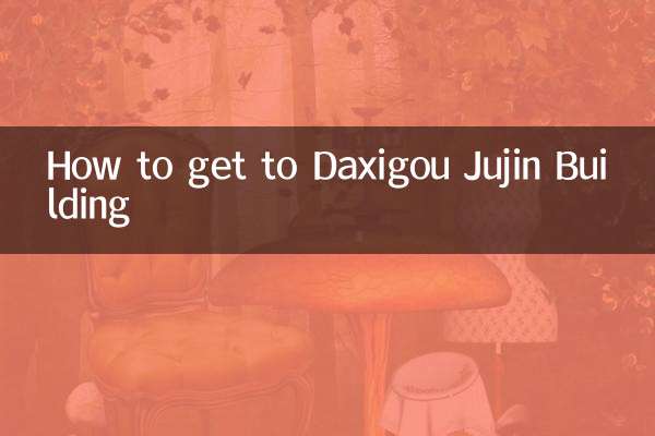So gelangen Sie zum Daxigou-Jujin-Gebäude
