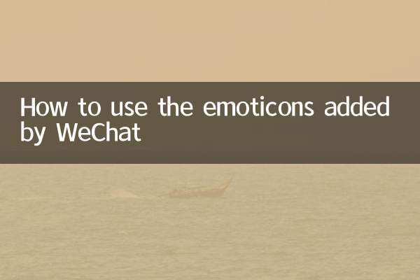 Como usar os emoticons adicionados pelo WeChat