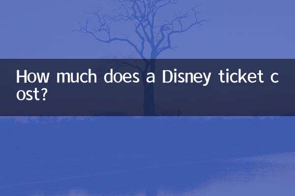 Wie viel kostet ein Disney-Ticket?