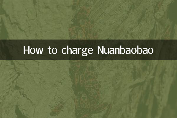 Como cobrar Nuanbaobao