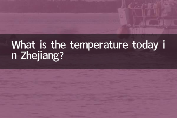 Wie ist die Temperatur heute in Zhejiang?