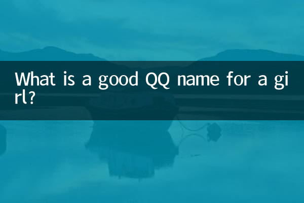 एक लड़की के लिए अच्छा QQ नाम क्या है?