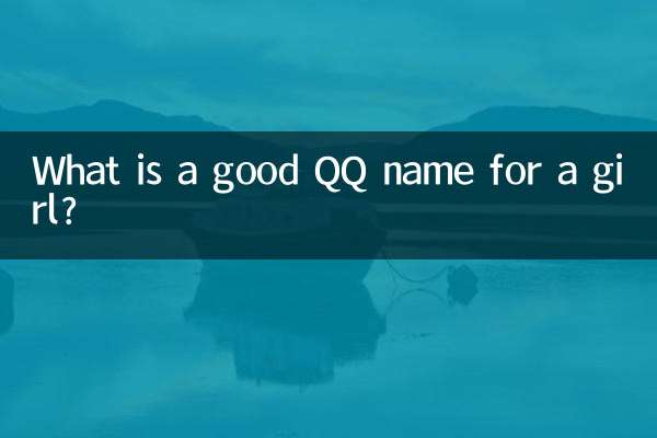 女の子にぴったりのQQネームは何ですか?