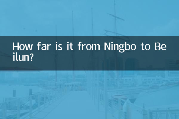 How far is it from Ningbo to Beilun?