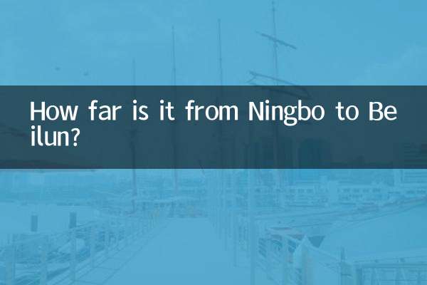 How far is it from Ningbo to Beilun?