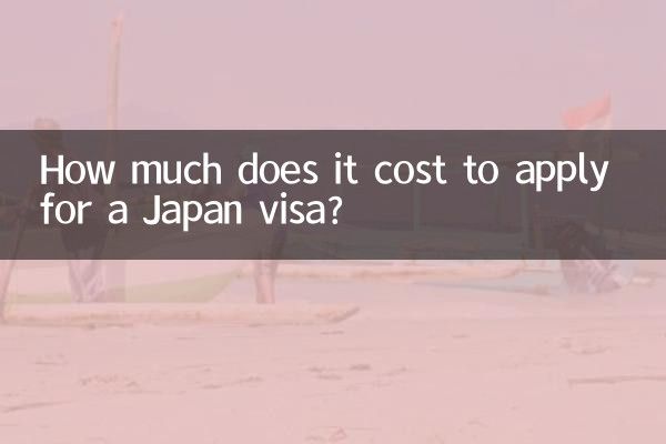 Combien coûte une demande de visa pour le Japon ?