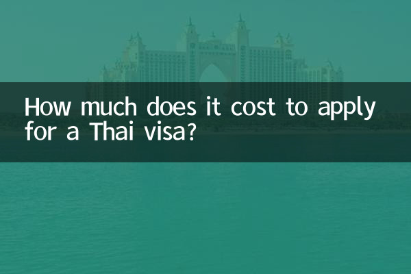 تھائی ویزا کے لئے درخواست دینے میں کتنا خرچ آتا ہے؟