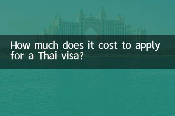 هزینه درخواست ویزای تایلند چقدر است؟