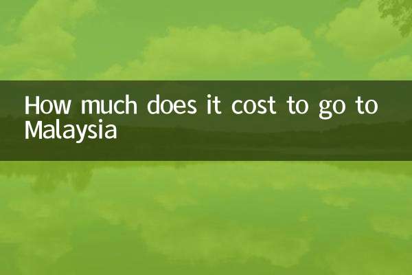 How much does it cost to go to Malaysia