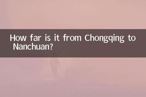 ¿A cuánta distancia está Chongqing de Nanchuan?