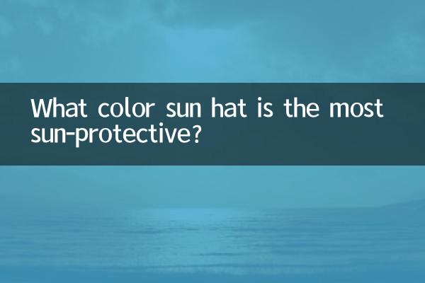 ¿De qué color es el sombrero para el sol que más protege del sol?