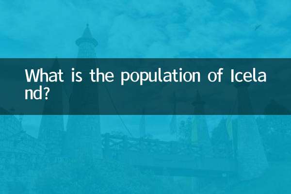 Qual é a população da Islândia?