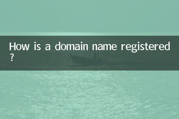 Wie wird ein Domainname registriert?