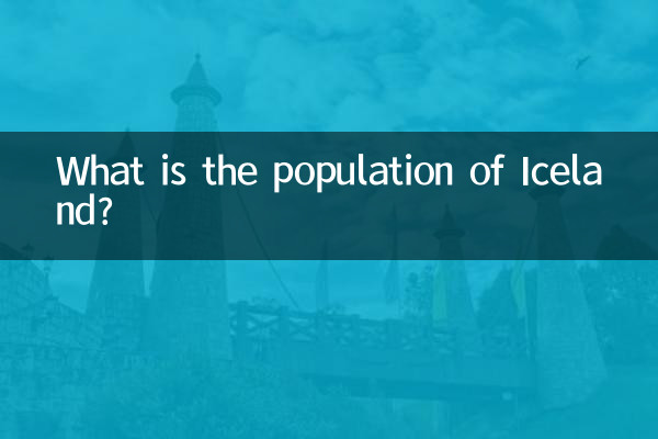 Wie viele Einwohner hat Island?