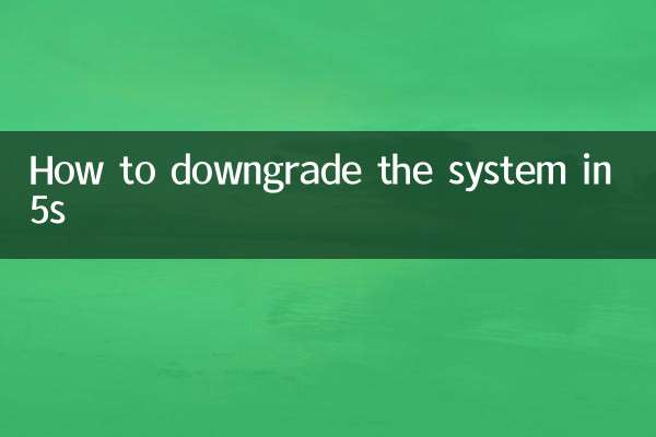 So rüsten Sie das System in 5 Sekunden herunter