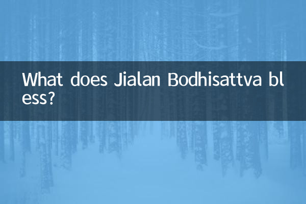 Was segnet der Jialan Bodhisattva?