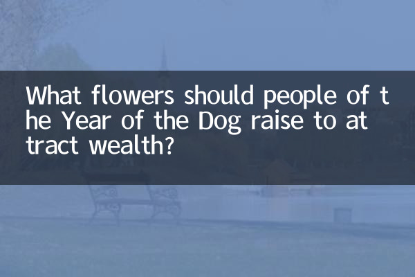 Какие цветы следует выращивать людям года Собаки, чтобы привлечь богатство?