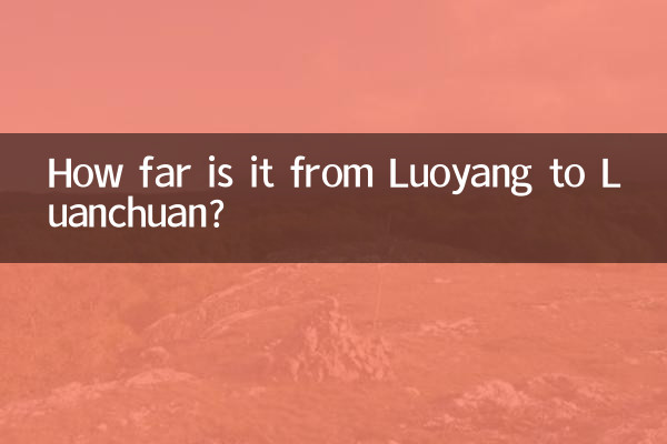 Qual a distância entre Luoyang e Luoyang?