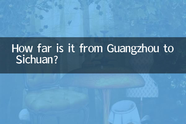 গুয়াংজু থেকে সিচুয়ান পর্যন্ত কত দূর?