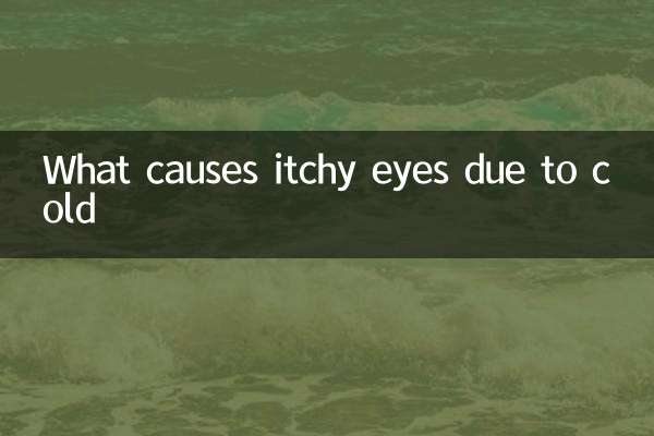 感冒眼睛痒是怎么回事