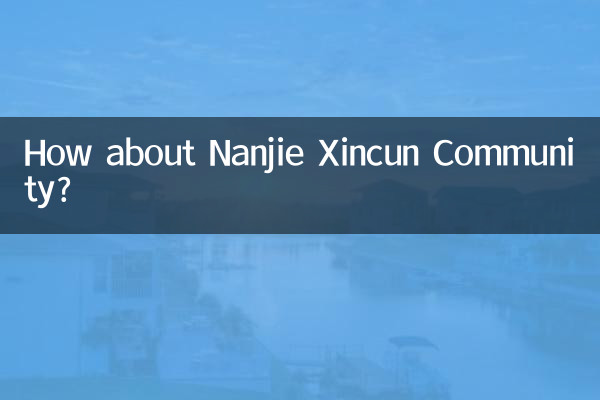 南街新村社區怎麼樣