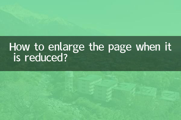 頁面縮小了怎麼放大