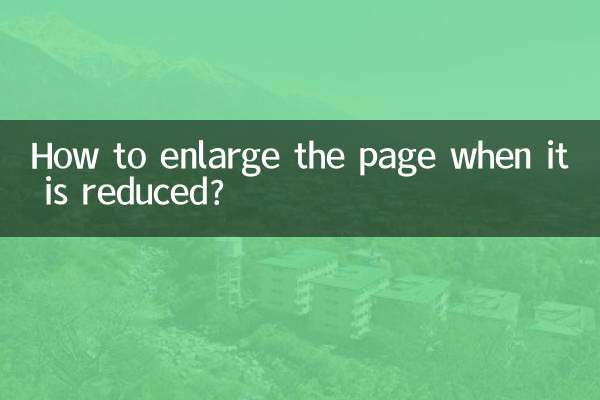 頁面縮小了怎麼放大