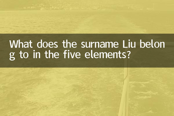 पांच तत्वों में उपनाम लियू किससे संबंधित है?